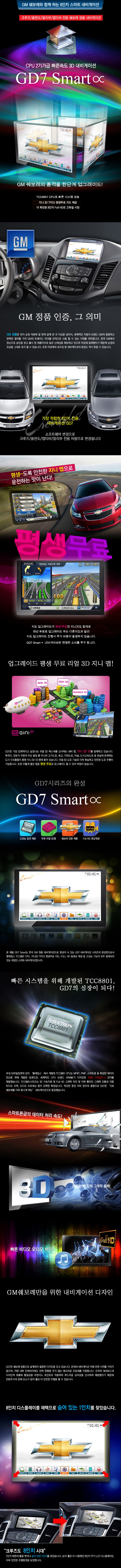 gd7 smart a_01.jpg